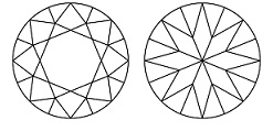 Modern round brilliant shaped diamond
